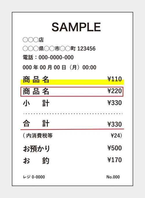 レシートに線やマーカーが引いてある